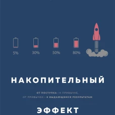 Накопительный эффект. От поступка - к привычке, от привычки - к выдающимся результатам