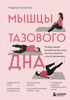 Мышцы тазового дна. Почему каждой женщине нужно знать где они находятся и как их тренировать