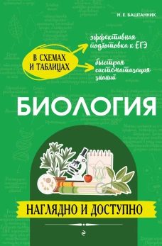 Биология: наглядно и доступно_