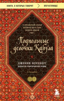 Подпольные девочки Кабула. История афганок которые живут в мужском обличье