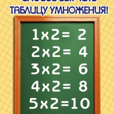 Самый быстрый способ выучить таблицу умножения