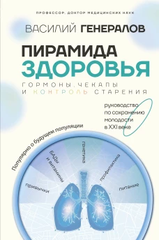 Пирамида здоровья: гормоны чекапы и контроль старения