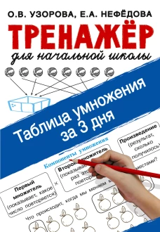 Таблица умножения за 3 дня