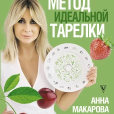Метод идеальной тарелки: еда на твоей стороне