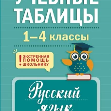 Учебные таблицы. Русский язык. 1-4 классы