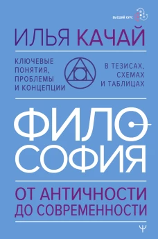 ФИЛОСОФИЯ. От античности до современности. Ключевые понятия проблемы и концепции в тезисах схемах и таблицах