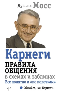 Карнеги. Правила общения в схемах и таблицах. Все понятно и &laquo;по полочкам&raquo;