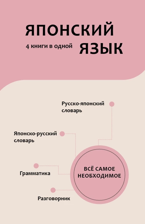 Японский язык. 4 книги в одной: разговорник японско-русский словарь русско-японский словарь грамматика