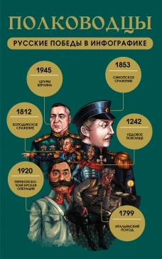 Полководцы. Русские победы в инфографике
