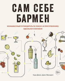 Сам себе бармен. Безошибочный путеводитель по поиску (и приготовлению) идеального коктейля