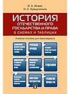 История отечественного государства и права в схемах и таблицах.Уч.пос