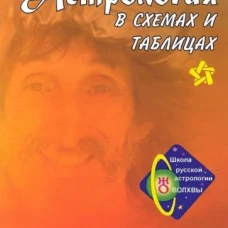 Астрология в схемах и таблицах. 3-е изд., расшир. и доп. Астрогор А.А.