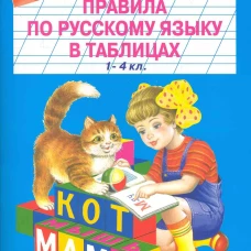 Правила по русскому языку в таблицах 1-4 кл