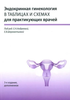 Эндокринная гинекология в таблицах и схемах для практикующих врачей, 3-е изд., доп. Под ред. Андреевой Е.Н., Шереметьевой Е.В.