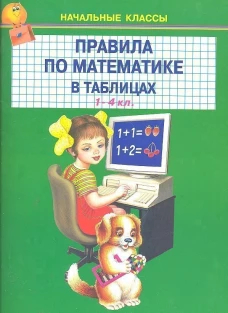 Правила по математике в таблицах 1-4 кл