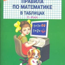 Правила по математике в таблицах 1-4 кл
