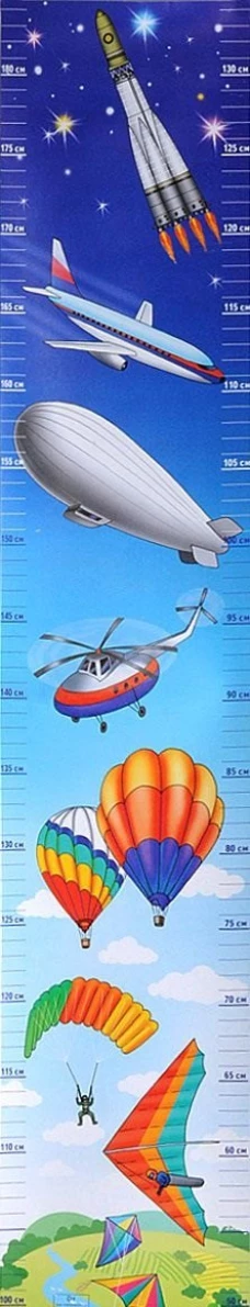 Воздухоплавание