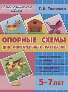 Опорные схемы для описательных рассказов