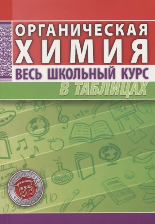 Органическая химия. Весь школьный курс в таблицах