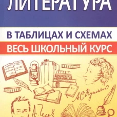 Литература. Весь школьный курс в таблицах