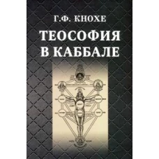 Теософия в каббале