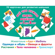 Все, что нужно знать ребенку от 1 до 3 лет. Растения, Животные, Еда, Мебель, Одежда и обувь, Овощи в фрукты, Тело человека, Транспорт