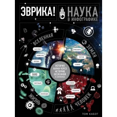 Эврика! Наука в инфографике