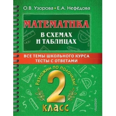 Узорова, Нефёдова: Математика. 2 класс. В схемах и таблицах. Все темы школьного курса с тестами