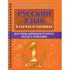 Узорова, Нефёдова: Русский язык. 1 класс. В схемах и таблицах. Все темы школьного курса с тестами