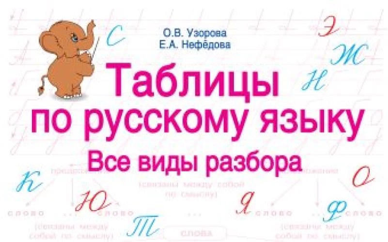 Таблицы по русскому языку. Все виды разбора