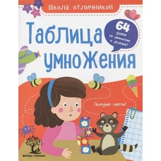 Таблица умножения: 64 задачи