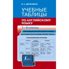 Учебные таблицы по английскому языку. 1-4 классы