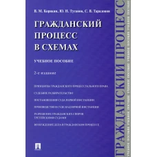 Гражданский процесс в схемах: Учебное пособие. 2-е изд., испр. и доп. Тарадонов С.В., Корякин В.М., Туганов Ю.Н.