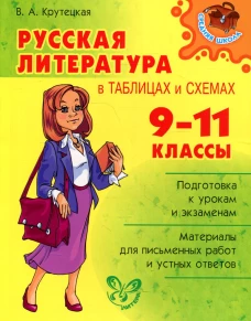Русская литература в таблицах и схемах. 9-11 кл. Крутецкая В.А.