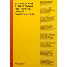 50 лучших книг в инфографике: инструменты личной эффективности.