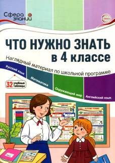 Что нужно знать в 4 классе: наглядный материал по школьной программе. Цветкова Т.В.