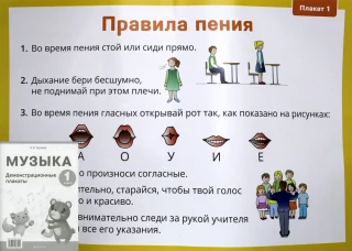 Музыка. 1 кл. Демонстрационные плакаты (12 плакатов на 6 листах Формат А2 + методические рекомендации). Грачева Н.Н.