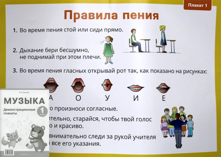 Музыка. 1 кл. Демонстрационные плакаты (12 плакатов на 6 листах Формат А2 + методические рекомендации). Грачева Н.Н.