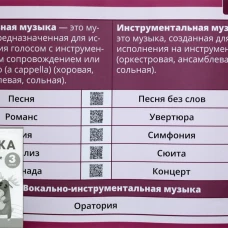 Музыка. 3 кл. Демонстрационные плакаты (12 плакатов на 6 листах Формат А2 + методические рекомендации). Грачева Н.Н.
