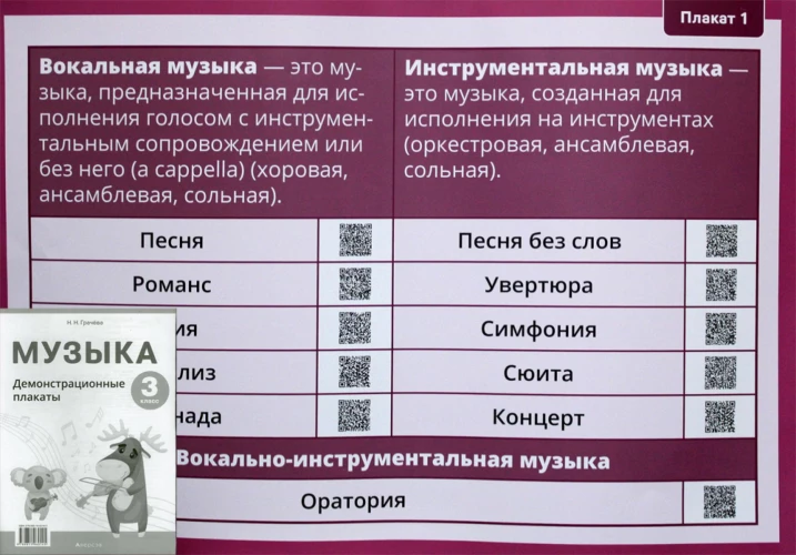 Музыка. 3 кл. Демонстрационные плакаты (12 плакатов на 6 листах Формат А2 + методические рекомендации). Грачева Н.Н.