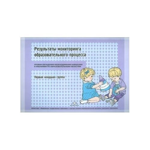 Результаты мониторинга образовательного процесса (уровни овладения необходимыми навыками и умениями по образовательным областям) Первая младшая группа