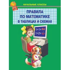 Правила по математике в таблицах 1-4 кл