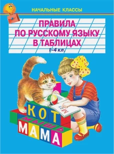 Правила по русскому языку в таблицах 1-4 кл
