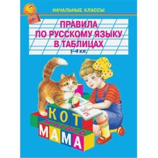 Правила по русскому языку в таблицах 1-4 кл