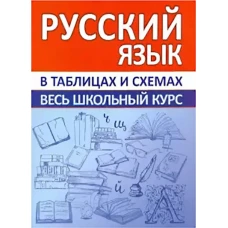 Русский язык. Весь школьный курс в таблицах
