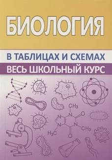 Биология в таблицах и схемах