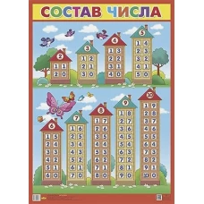Состав числа (550х770мм)