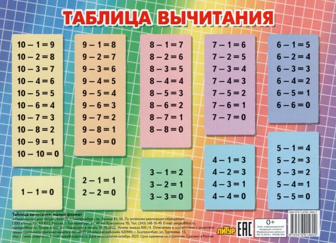 Таблица вычитания (мал.форм.)
