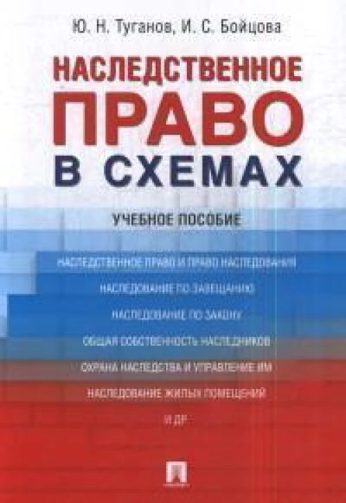 Наследственное право в схемах.Учебное пособие