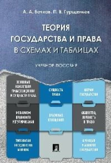 Теория государства и права в схемах и таблицах.Учебное пособие